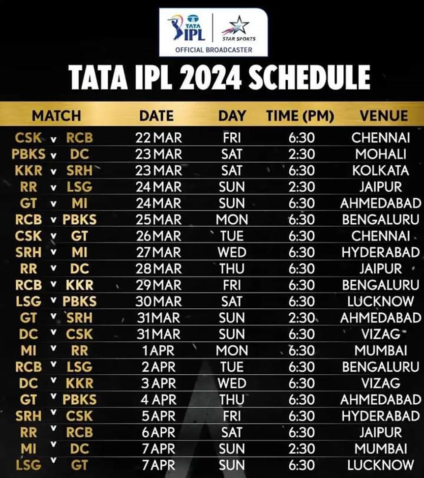 IPL1 | ASSAM TIMES POST